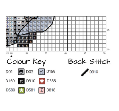 Cross Stitch Patterns - Stitch Explorer Digital Cross Stitch Pattern -Digital Download