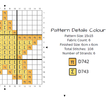 Beginner Digital Cross Stitch Pattern - Digital Download